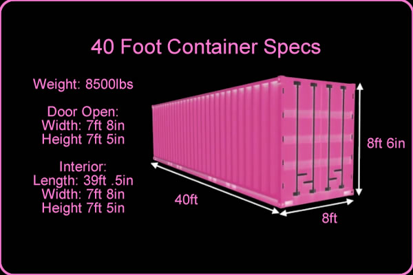40 Foot Shipping Container Specifications / Sizes